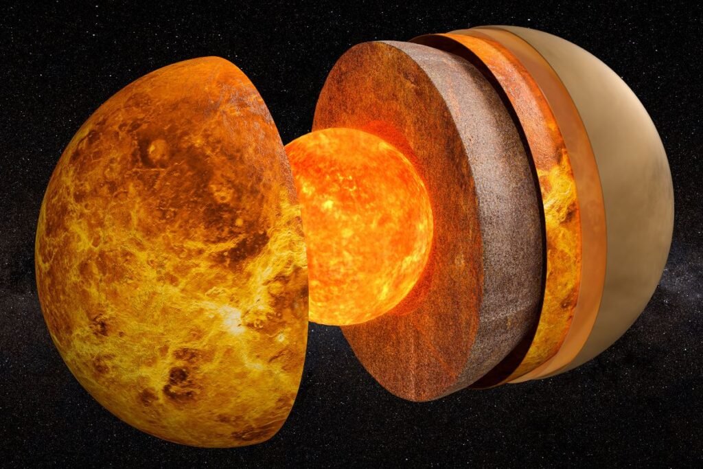 Camadas da Terra
