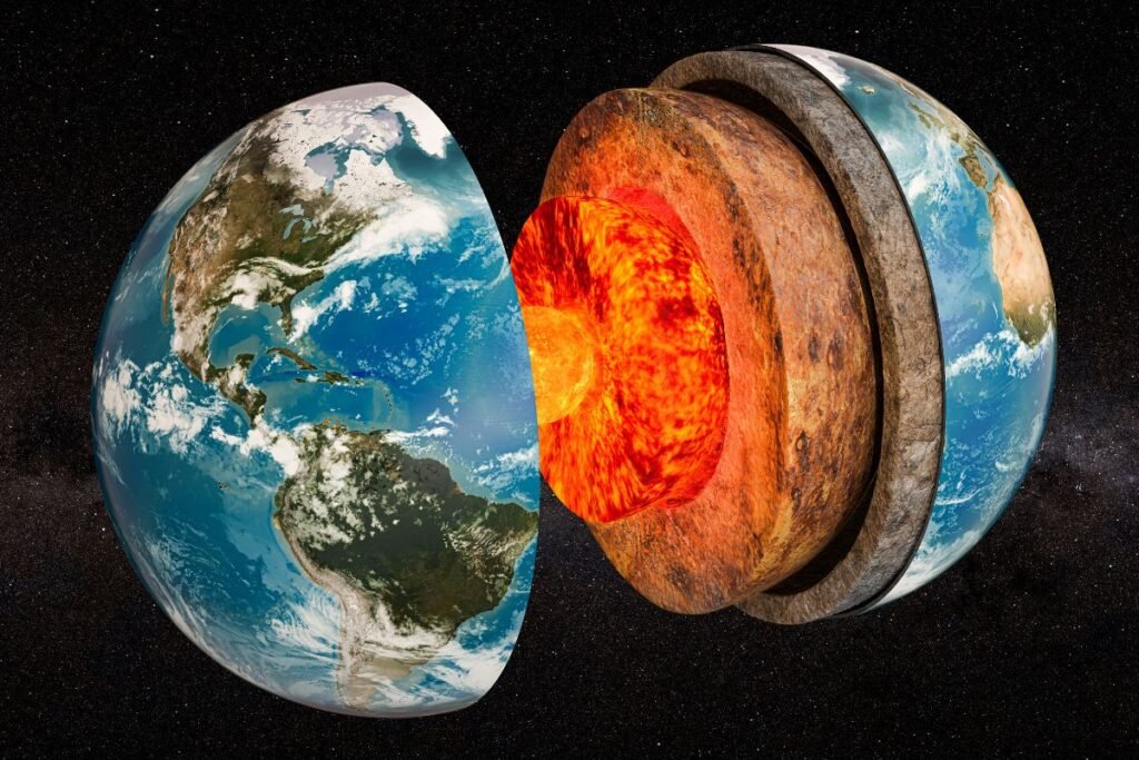 Camadas da Terra
